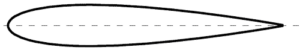 NACA 0015