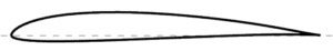 SD7037 Airfoil