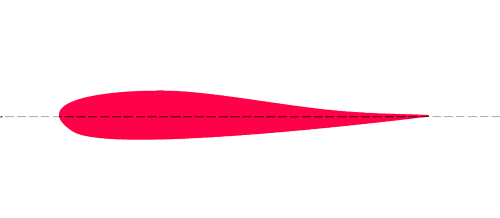 reflexed airfoil wings