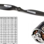 hélice y motor eficiencia motor brushless