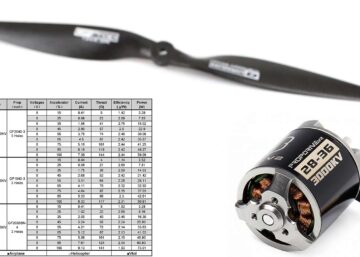 hélice y motor eficiencia motor brushless